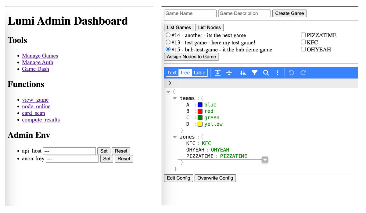 Supabase admin dashboard